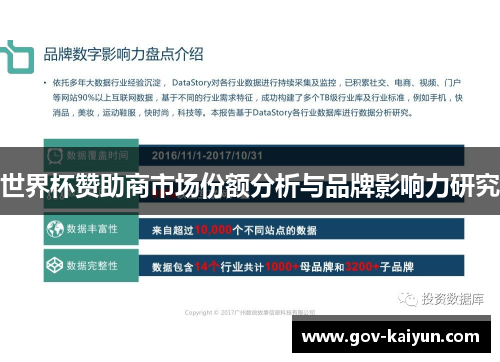 世界杯赞助商市场份额分析与品牌影响力研究