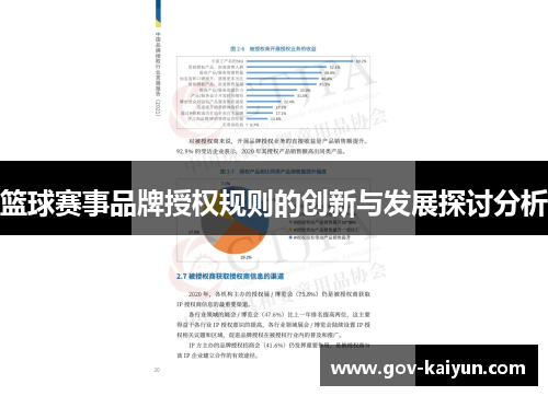篮球赛事品牌授权规则的创新与发展探讨分析