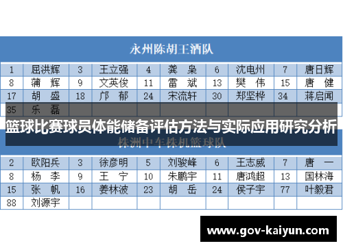 篮球比赛球员体能储备评估方法与实际应用研究分析