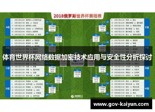 体育世界杯网络数据加密技术应用与安全性分析探讨