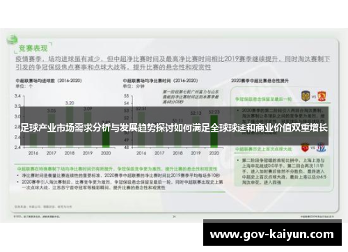 足球产业市场需求分析与发展趋势探讨如何满足全球球迷和商业价值双重增长