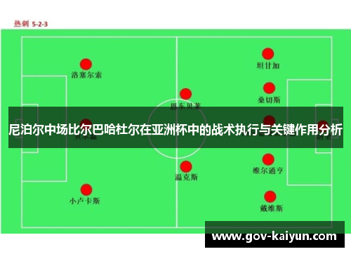 尼泊尔中场比尔巴哈杜尔在亚洲杯中的战术执行与关键作用分析