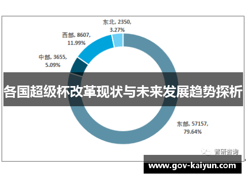 各国超级杯改革现状与未来发展趋势探析