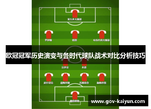 欧冠冠军历史演变与各时代球队战术对比分析技巧