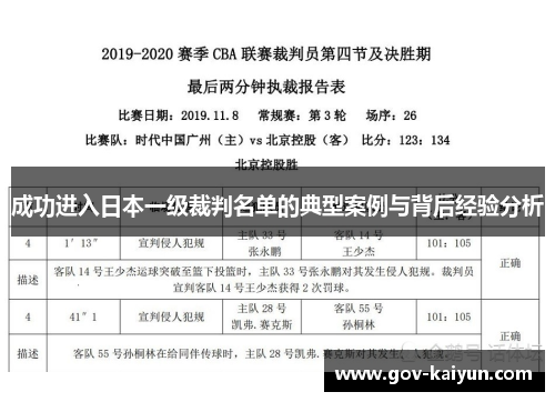 成功进入日本一级裁判名单的典型案例与背后经验分析