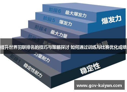 提升世界羽联排名的技巧与策略探讨 如何通过训练与比赛优化成绩