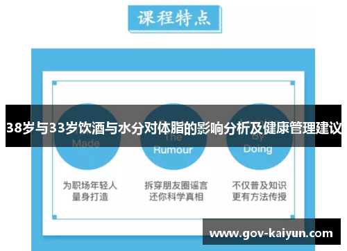 38岁与33岁饮酒与水分对体脂的影响分析及健康管理建议