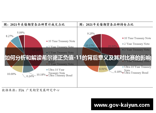 如何分析和解读希尔德正负值-11的背后意义及其对比赛的影响
