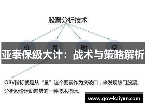 亚泰保级大计：战术与策略解析