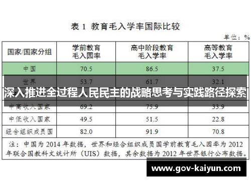 深入推进全过程人民民主的战略思考与实践路径探索