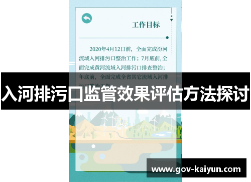 入河排污口监管效果评估方法探讨