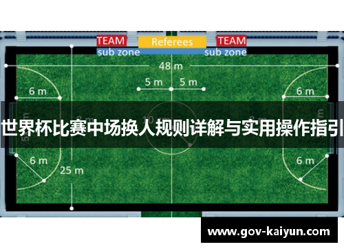 世界杯比赛中场换人规则详解与实用操作指引