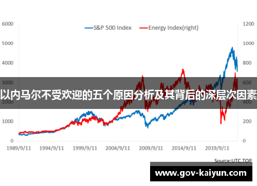 以内马尔不受欢迎的五个原因分析及其背后的深层次因素