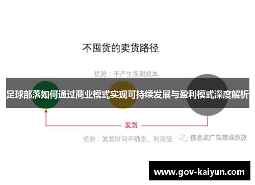 足球部落如何通过商业模式实现可持续发展与盈利模式深度解析