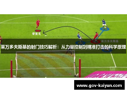莱万多夫斯基的射门技巧解析：从力量控制到精准打击的科学原理